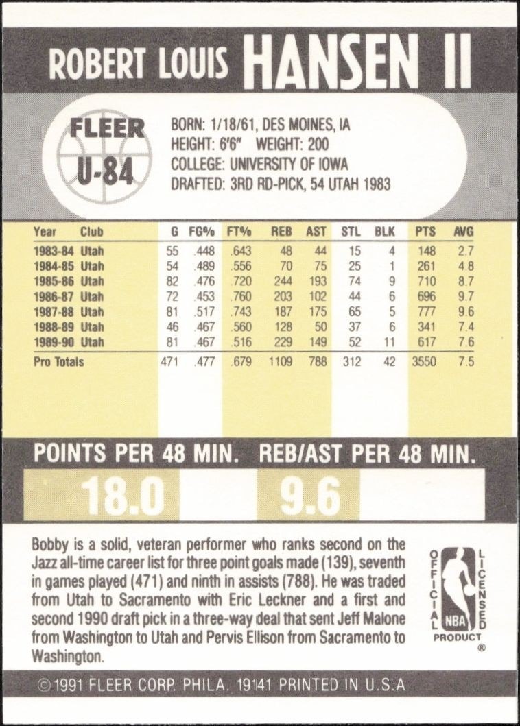 1990-91 Fleer Update Bobby Hansen #U-84 basketball trading card back