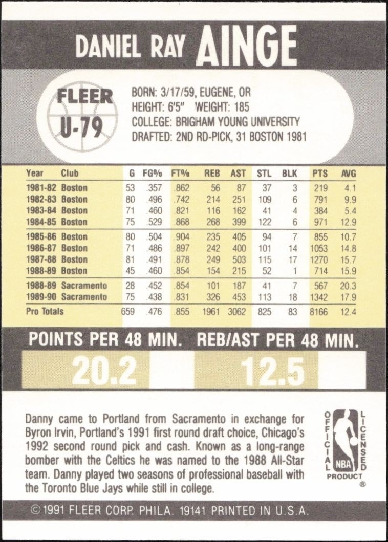 1990-91 Fleer Update Danny Ainge #U-79 basketball trading card back