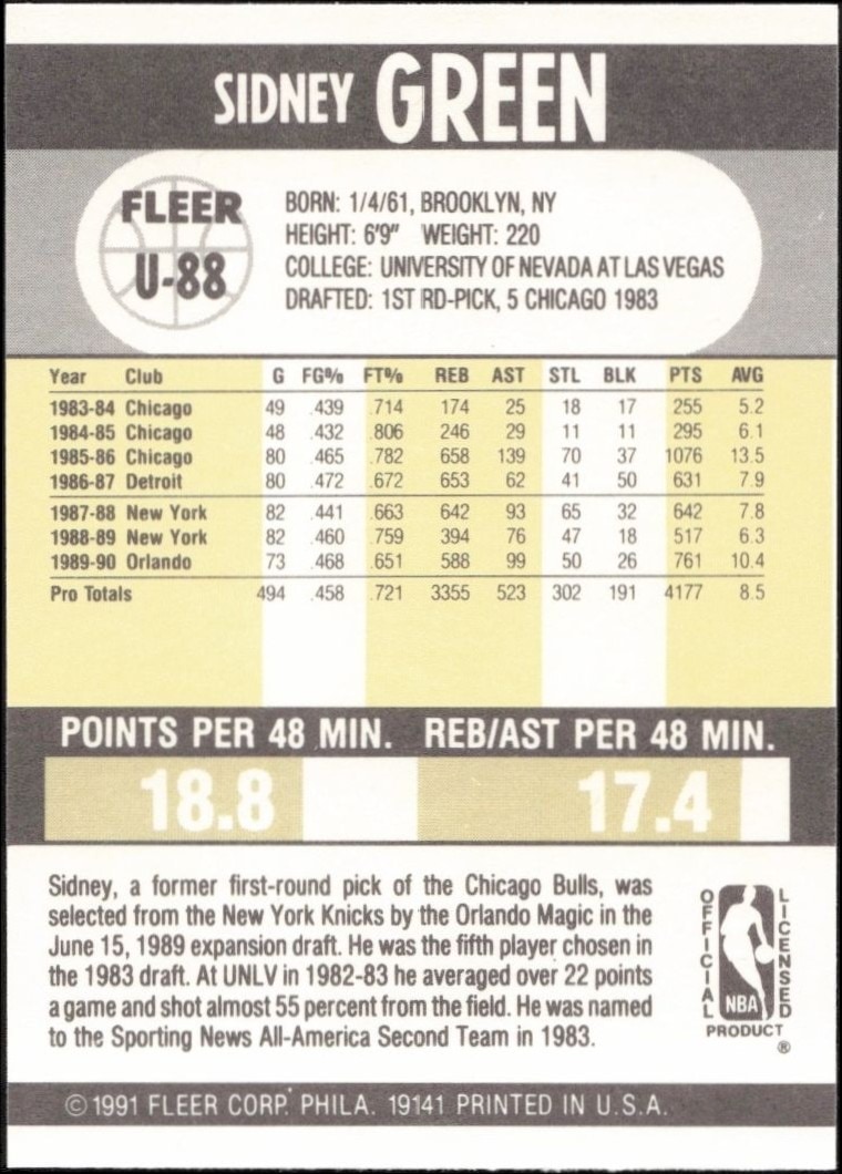 1990-91 Fleer Update Sidney Green #U-88 basketball trading card back
