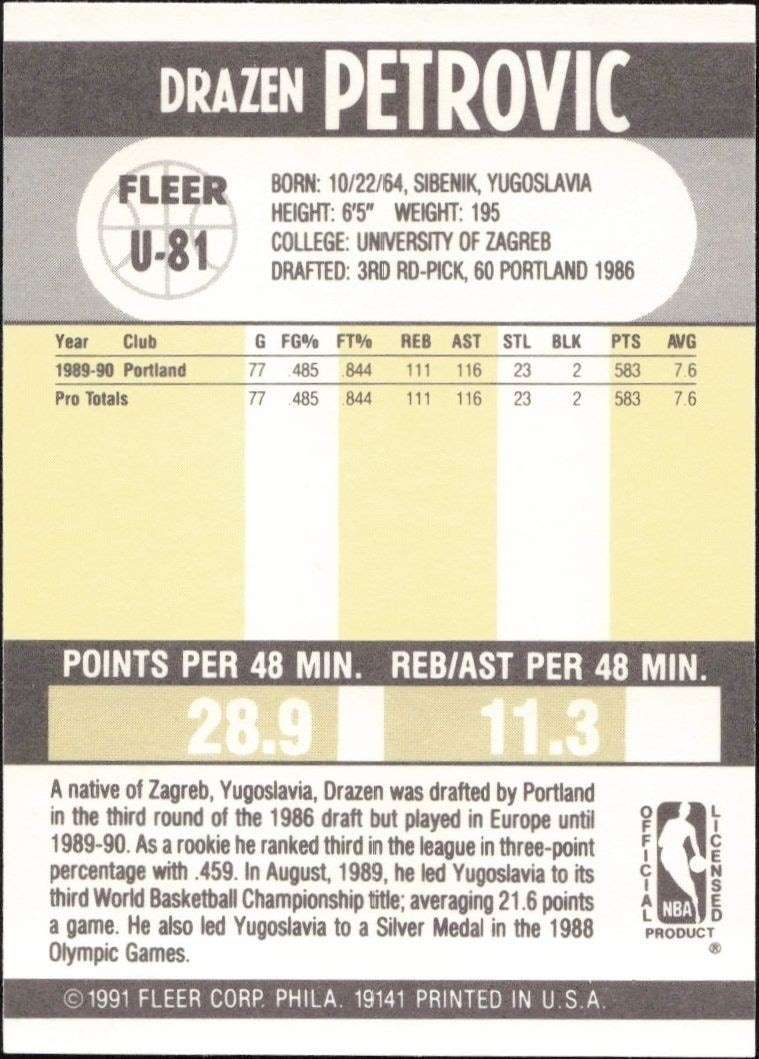 1990-91 Fleer Update Drazen Petrovic #U-81 basketball trading card back