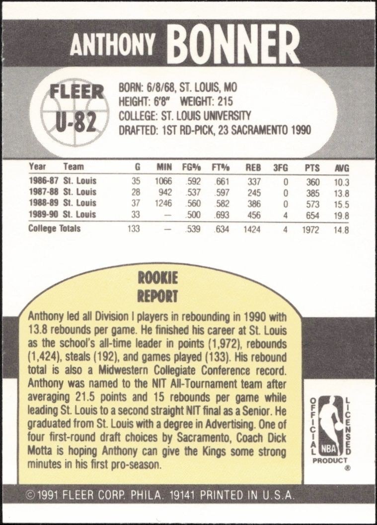 1990-91 Fleer Update Anthony Bonner #U-82 basketball trading card back