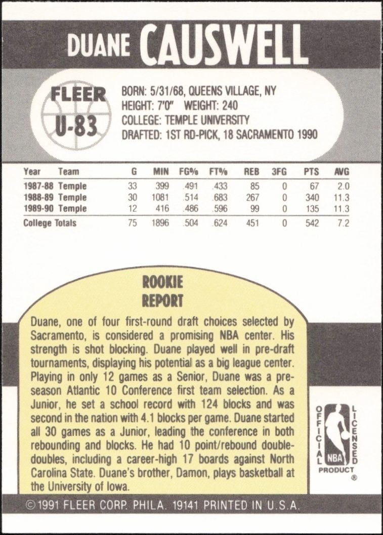 1990-91 Fleer Update Duane Causwell #U-83 basketball trading card back