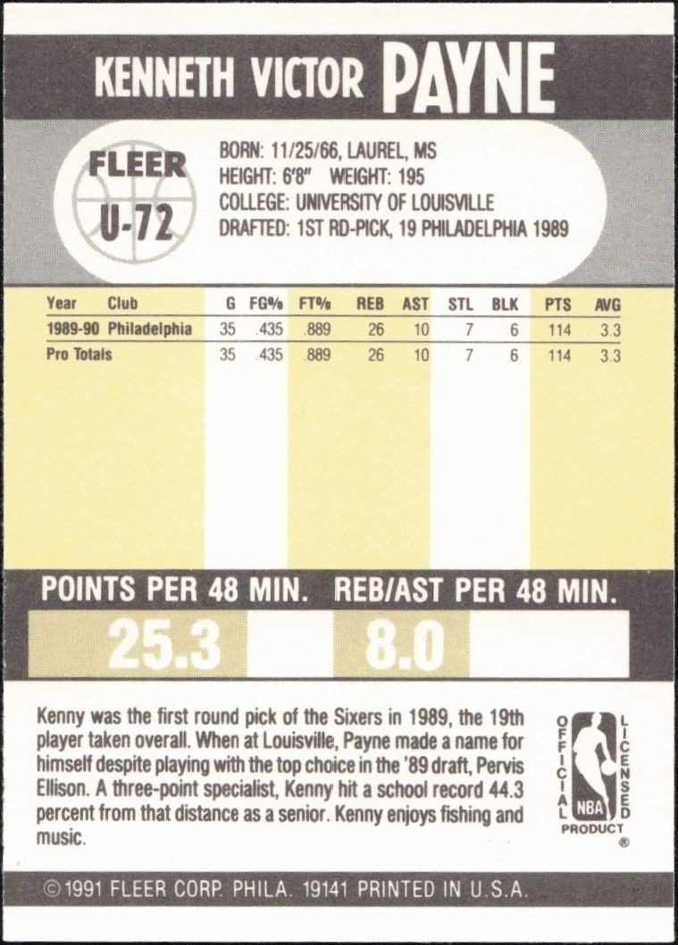 1990-91 Fleer Update Kenny Payne #U-72 basketball trading card back