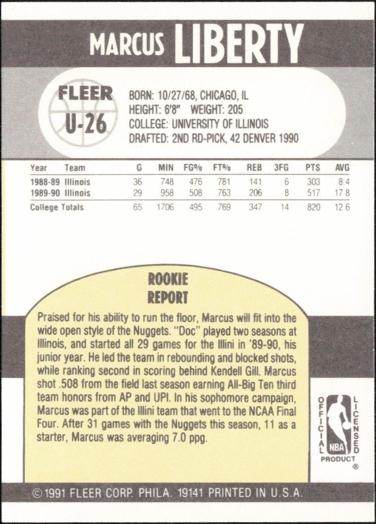1990-91 Fleer Update Marcus Liberty #U-26 basketball trading card back