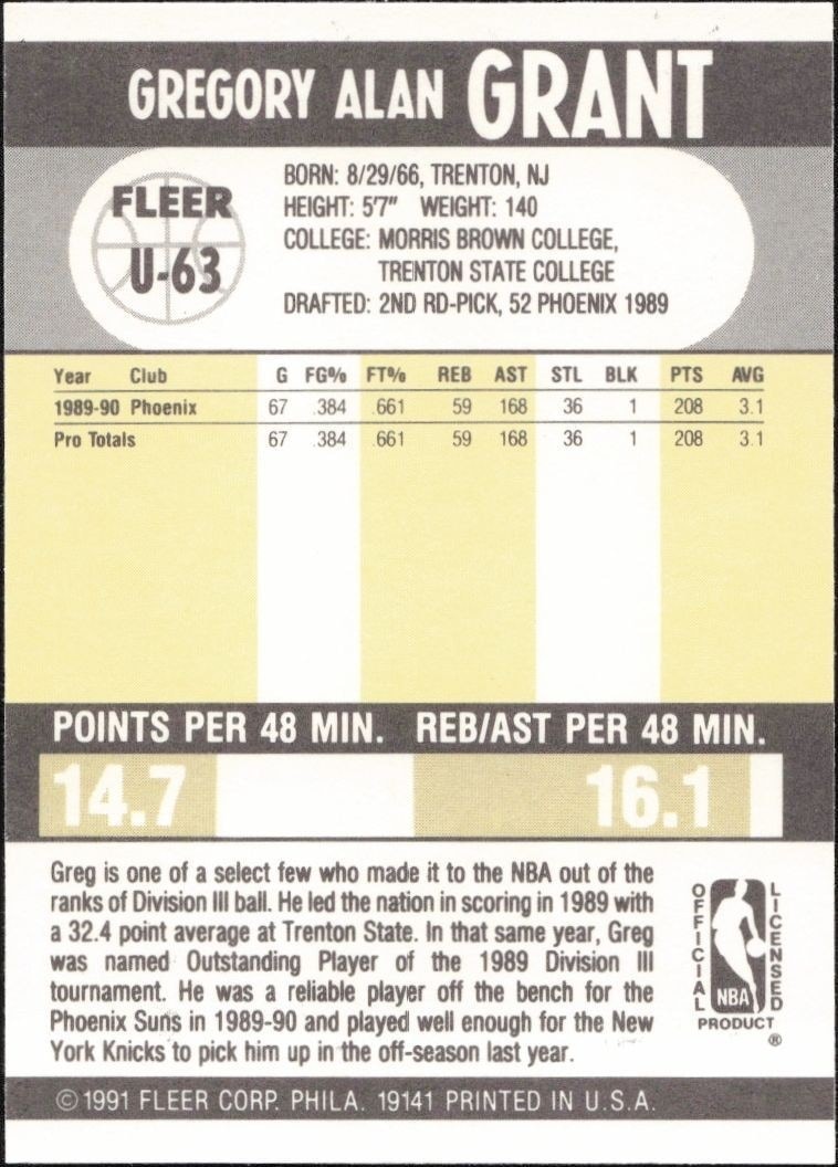 1990-91 Fleer Update Greg Grant #U-63 basketball trading card back