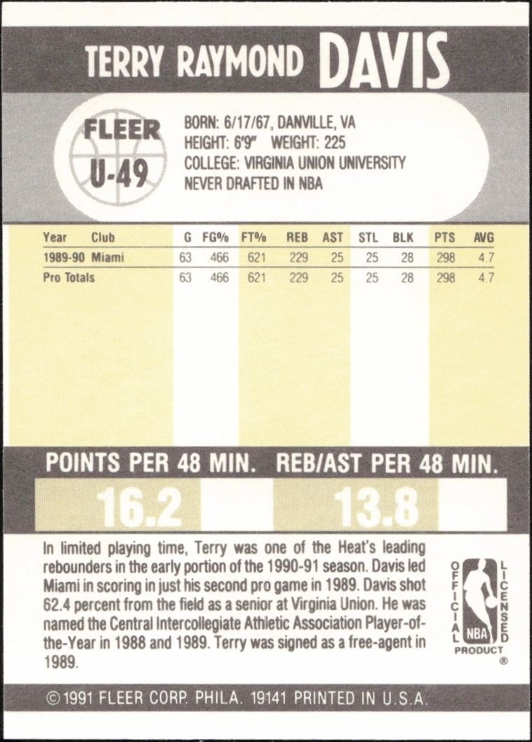 1990-91 Fleer Update Terry Davis #U-49 basketball trading card back