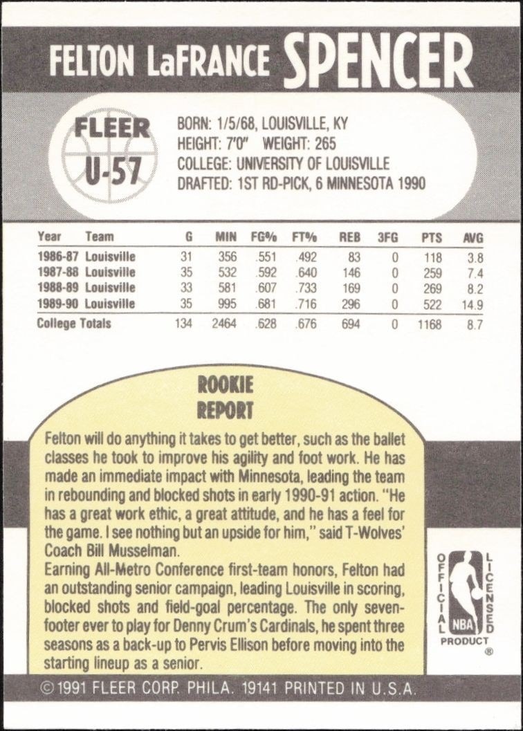 1990-91 Fleer Update Felton Spencer #U-57 basketball trading card back