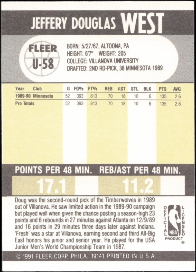 1990-91 Fleer Update Doug West #U-58 basketball trading card back