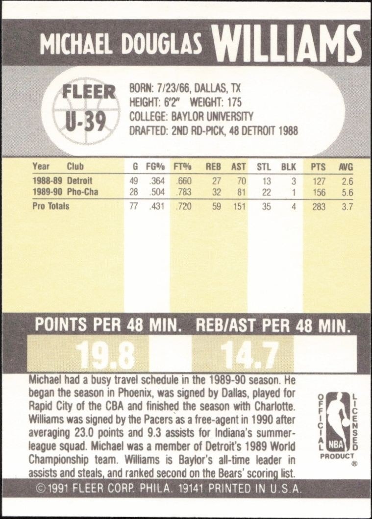 1990-91 Fleer Update Micheal Williams #U-39 basketball trading card back