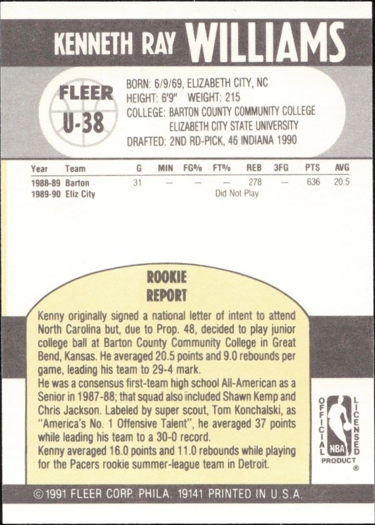 1990-91 Fleer Update Kenny Williams #U-38 basketball trading card back