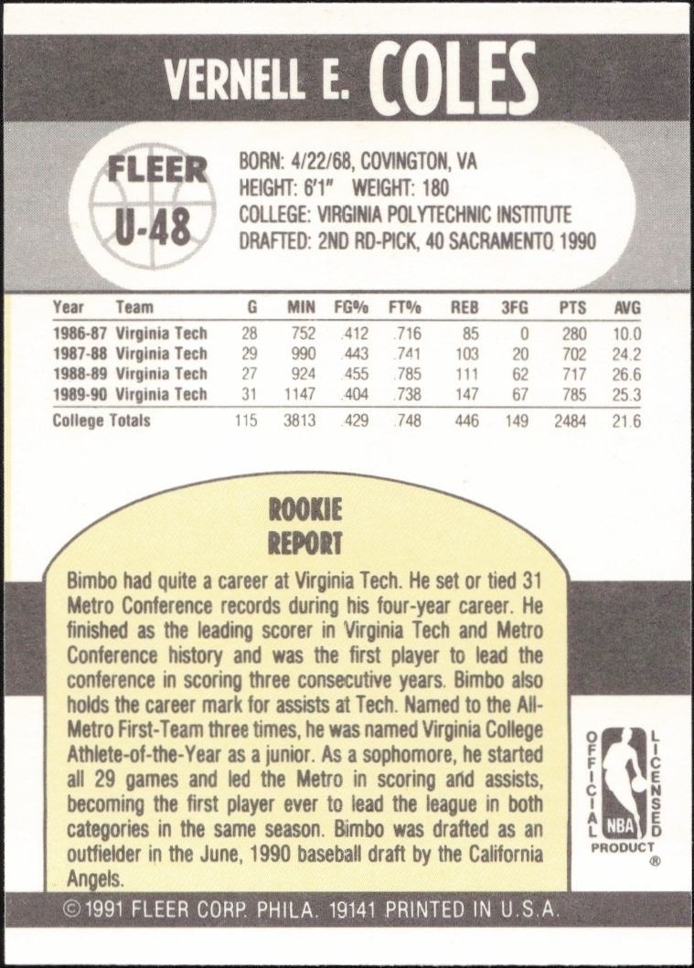 1990-91 Fleer Update Bimbo Coles #U-48 basketball trading card back