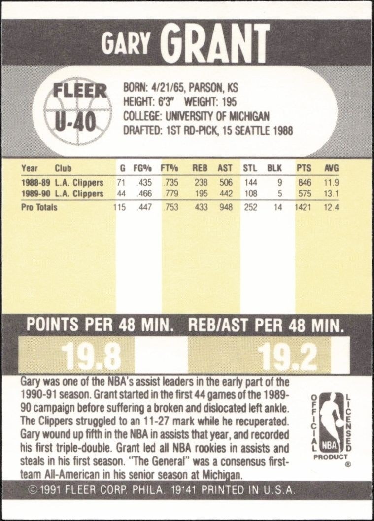 1990-91 Fleer Update Gary Grant #U-40 basketball trading card back