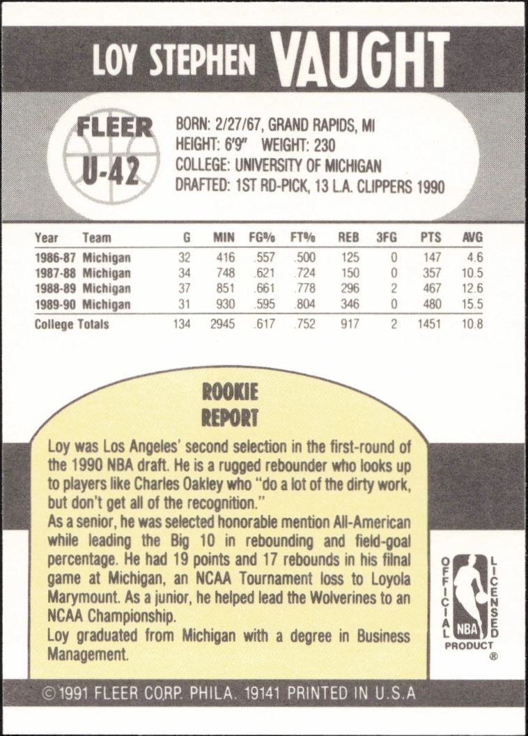 1990-91 Fleer Update Loy Vaught #U-42 basketball trading card back