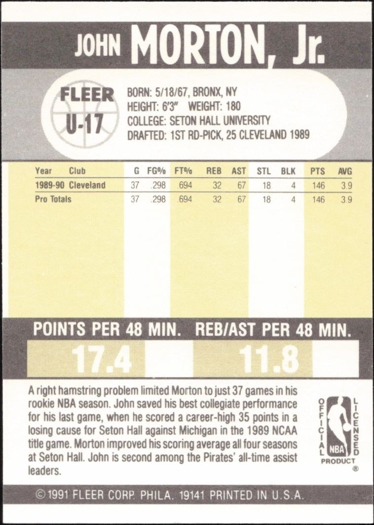 1990-91 Fleer Update John Morton #U-17 basketball trading card back