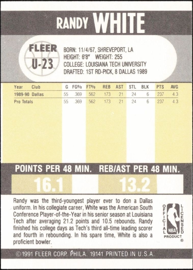1990-91 Fleer Update Randy White #U-23 basketball trading card back
