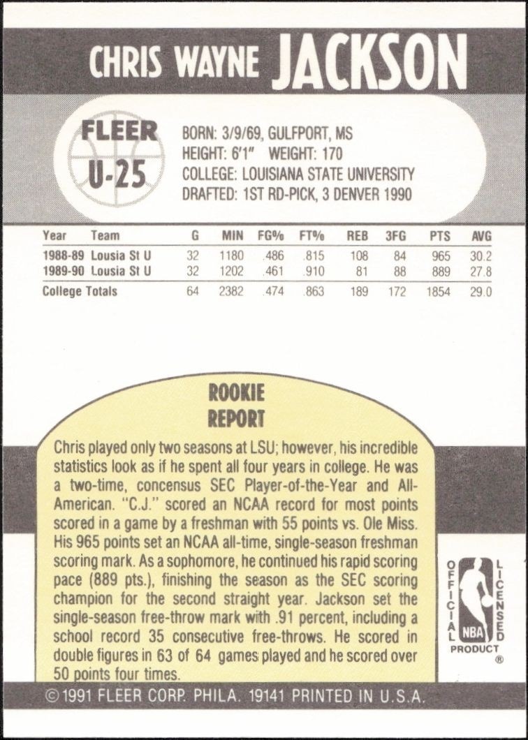 1990-91 Fleer Update Chris Jackson #U-25 basketball trading card back