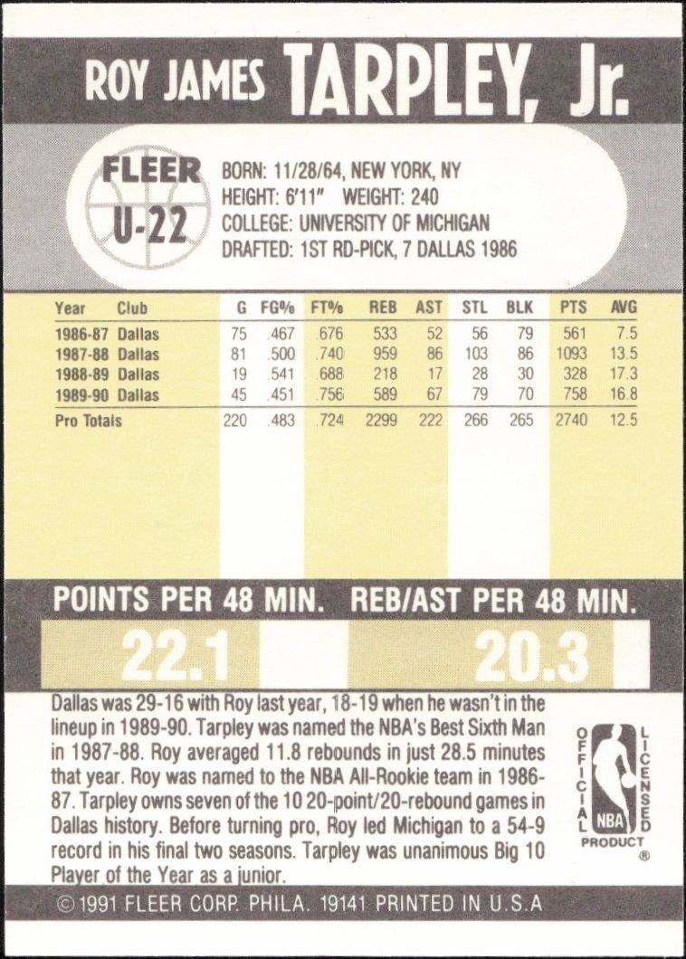 1990-91 Fleer Update Roy Tarpley #U-22 basketball trading card back