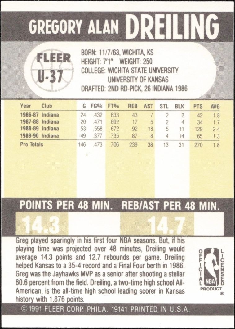 1990-91 Fleer Update Greg Dreiling #U-37 basketball trading card back