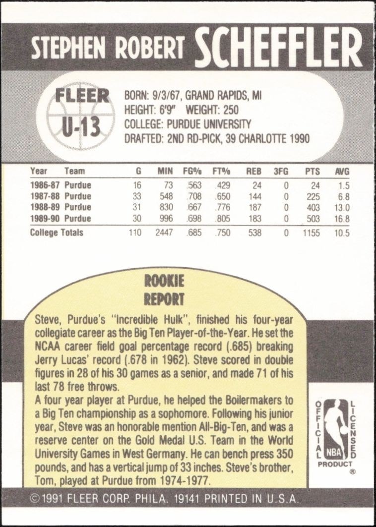 1990-91 Fleer Update Steve Scheffler #U-13 basketball trading card back