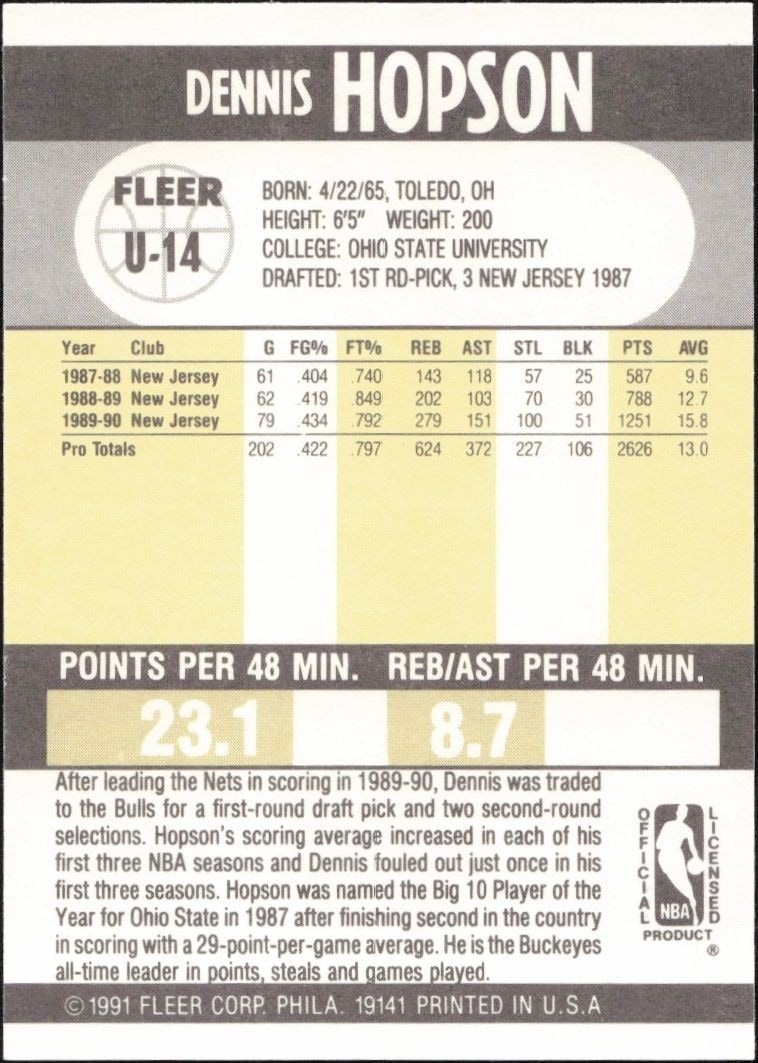 1990-91 Fleer Update Dennis Hopson #U-14 basketball trading card back