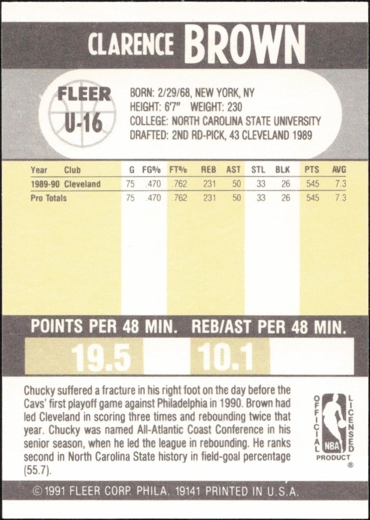 1990-91 Fleer Update Chucky Brown #U-16 basketball trading card back