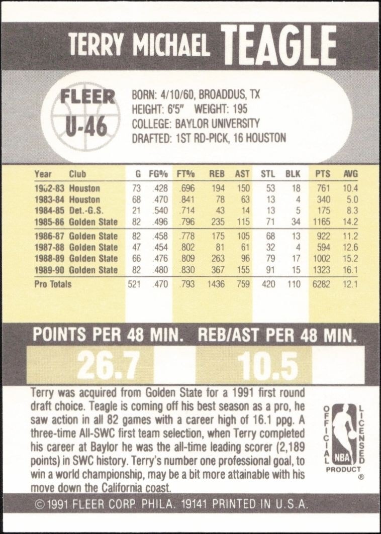 1990-91 Fleer Update Terry Teagle #U-46 basketball trading card back