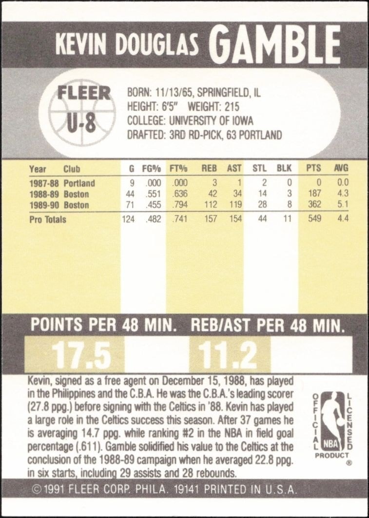 1990-91 Fleer Update Kevin Gamble #U-8 basketball trading card back