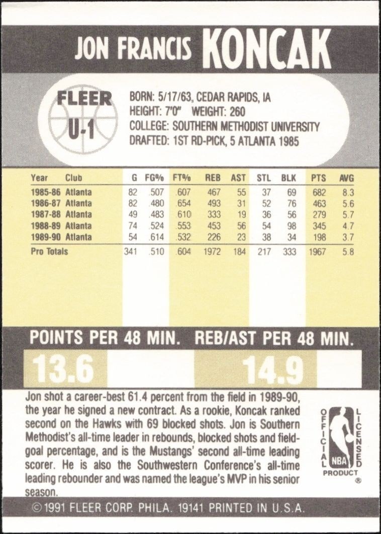 1990-91 Fleer Update Jon Koncak #U-1 basketball trading card back