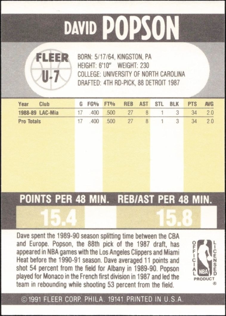 1990-91 Fleer Update Dave Popson #U-7 basketball trading card back
