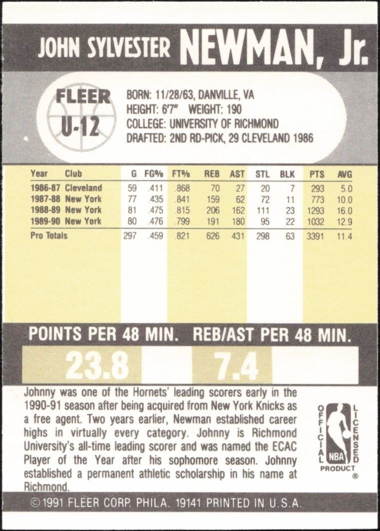 1990-91 Fleer Update Johnny Newman #U-12 basketball trading card back