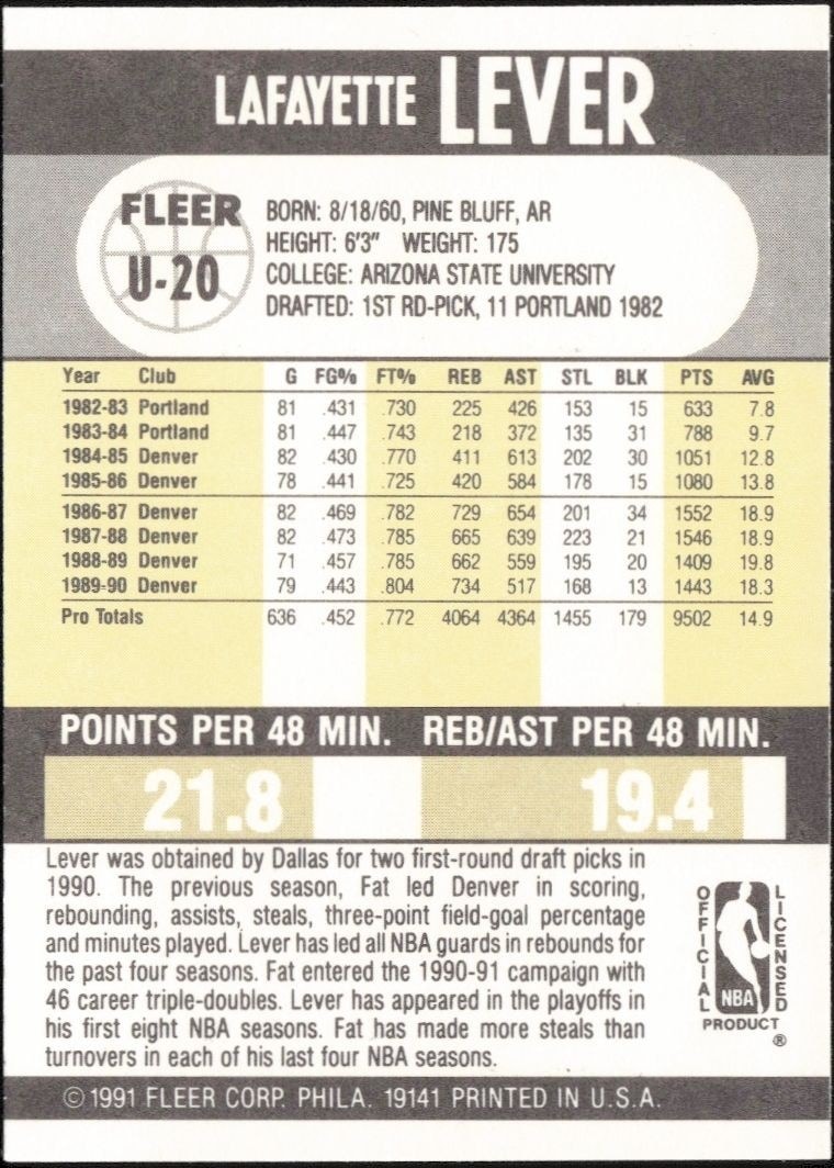 1990-91 Fleer Update Fat Lever #U-20 basketball trading card back