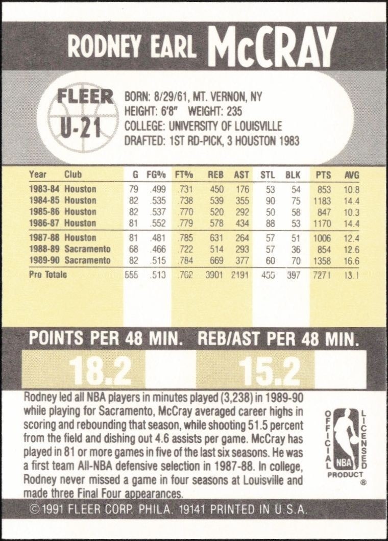 1990-91 Fleer Update Rodney McCray #U-21 basketball trading card back