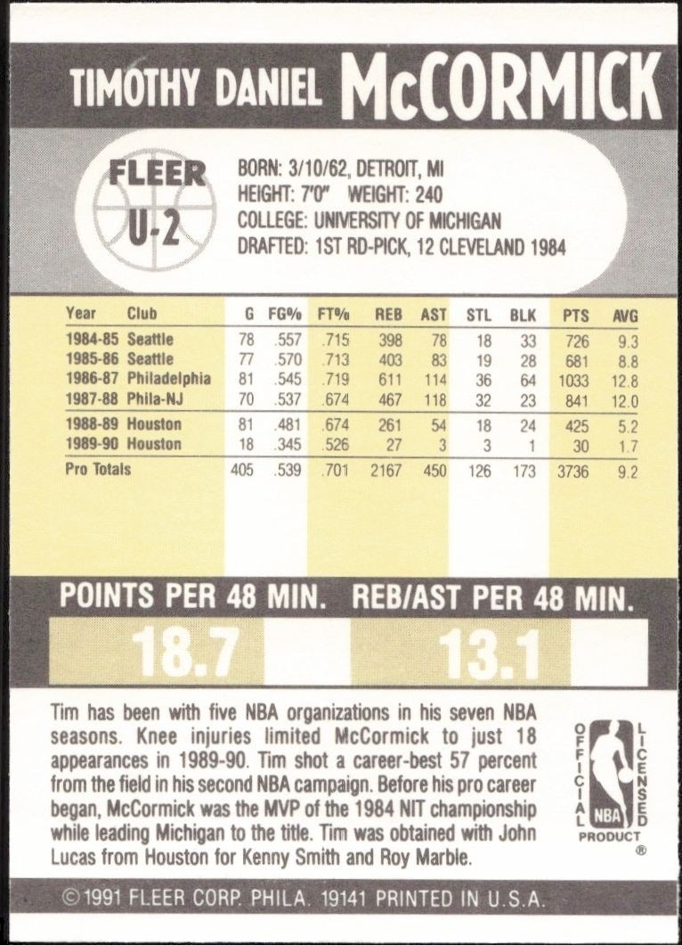 1990-91 Fleer Update Tim McCormick #U-2 basketball trading card back