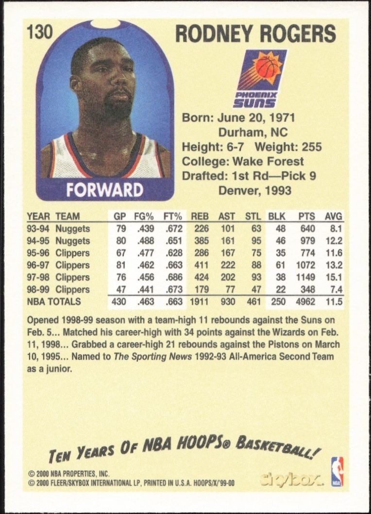 1999-00 Skybox NBA Hoops Decade Rodney Rogers #130 basketball trading card back