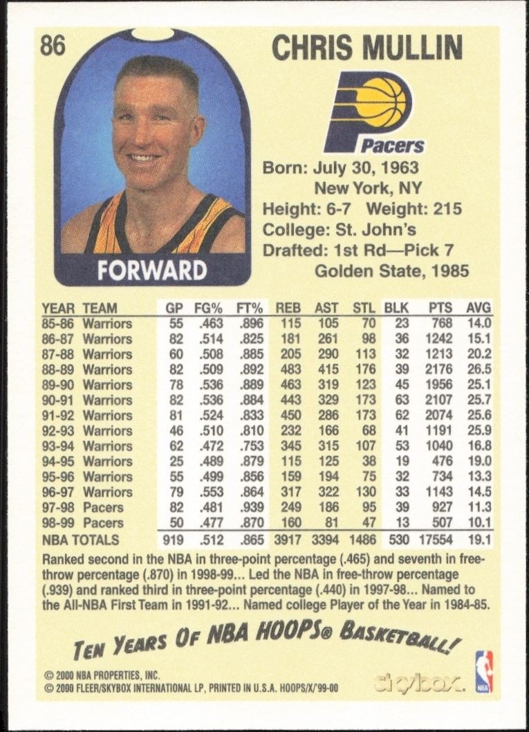 1999-00 Skybox NBA Hoops Decade Chris Mullin #86 basketball trading card back