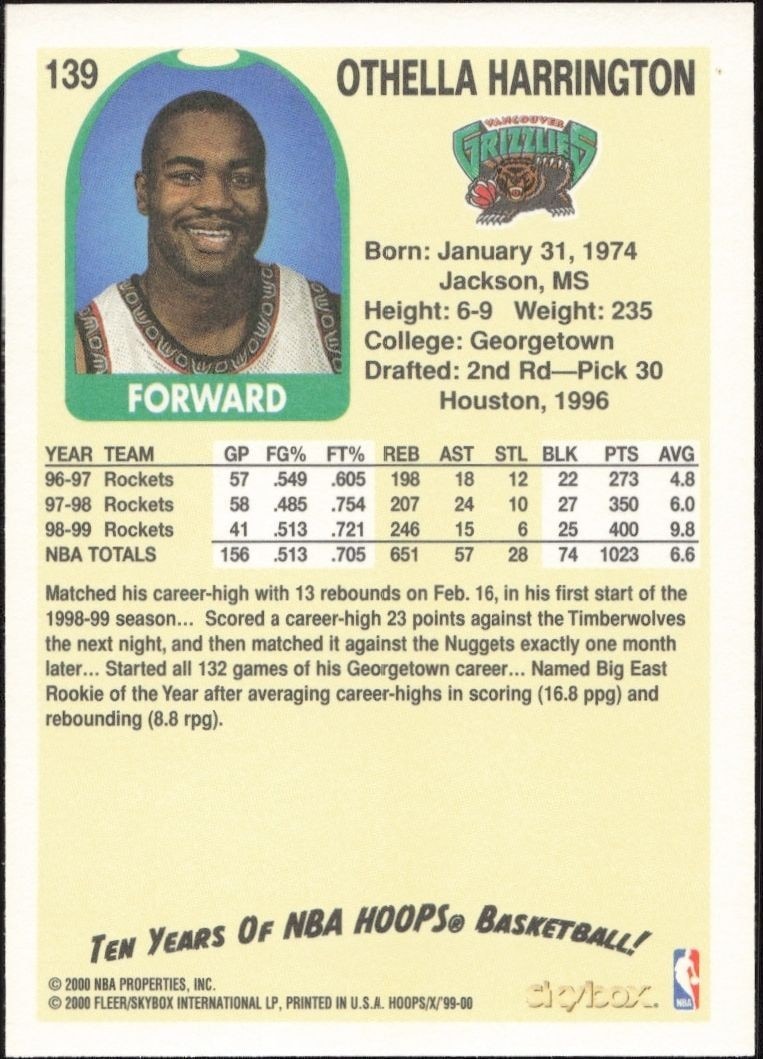 1999-00 Skybox NBA Hoops Decade Othella Harrington #139 basketball trading card back