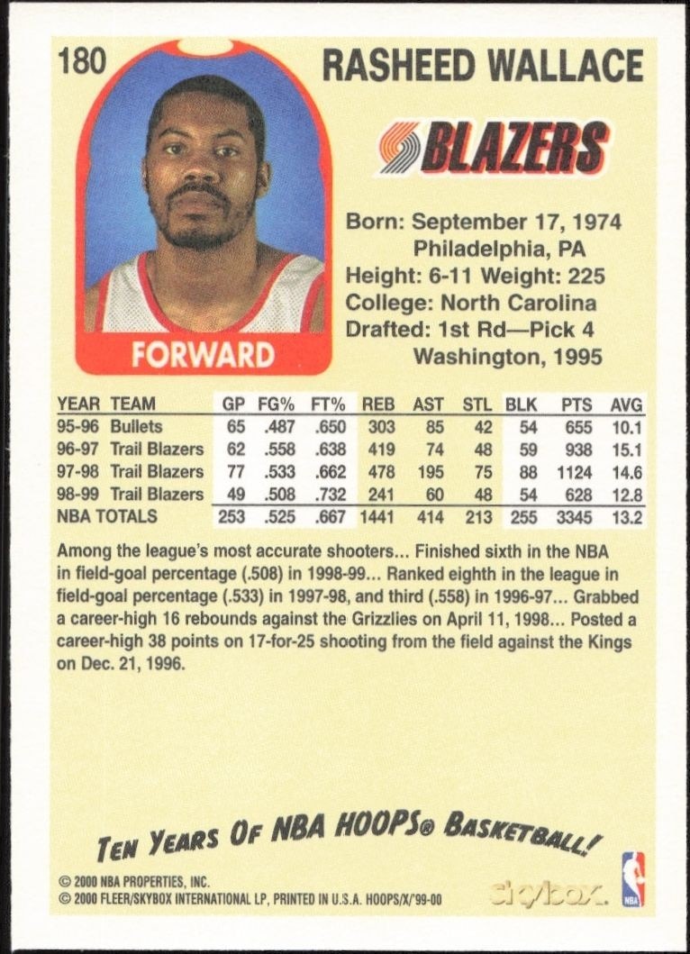 1999-00 Skybox NBA Hoops Decade Rasheed Wallace #180 basketball trading card back
