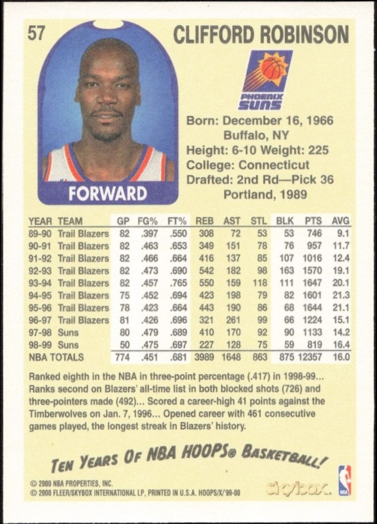 1999-00 Skybox NBA Hoops Decade Clifford Robinson #57 basketball trading card back