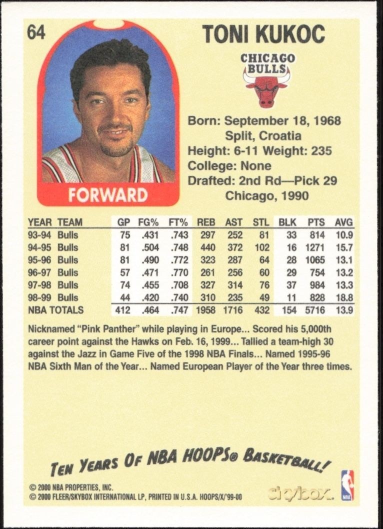 1999-00 Skybox NBA Hoops Decade Toni Kukoc #64 basketball trading card back