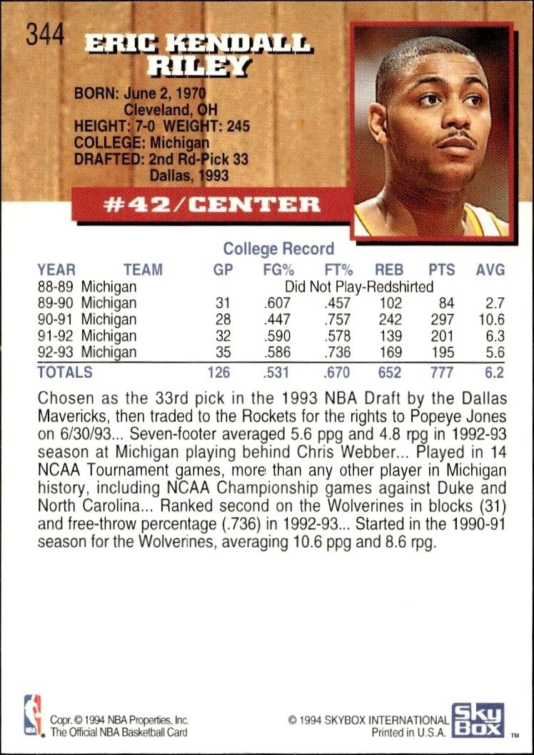 1993-94 Skybox NBA Hoops Series 2 Eric Riley #344 basketball trading card back