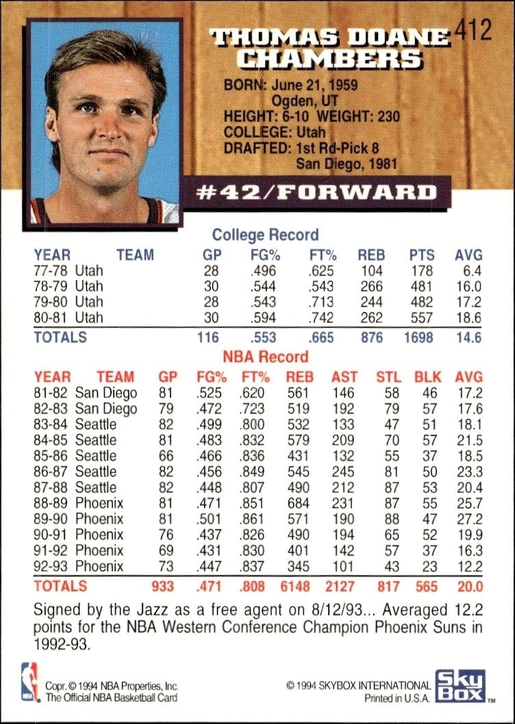 1993-94 Skybox NBA Hoops Series 2 Tom Chambers #412 basketball trading card back