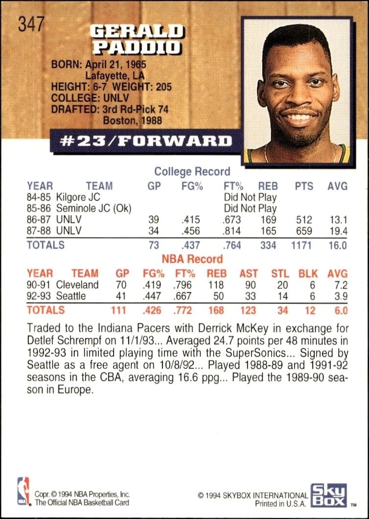1993-94 Skybox NBA Hoops Series 2 Gerald Paddio #347 basketball trading card back