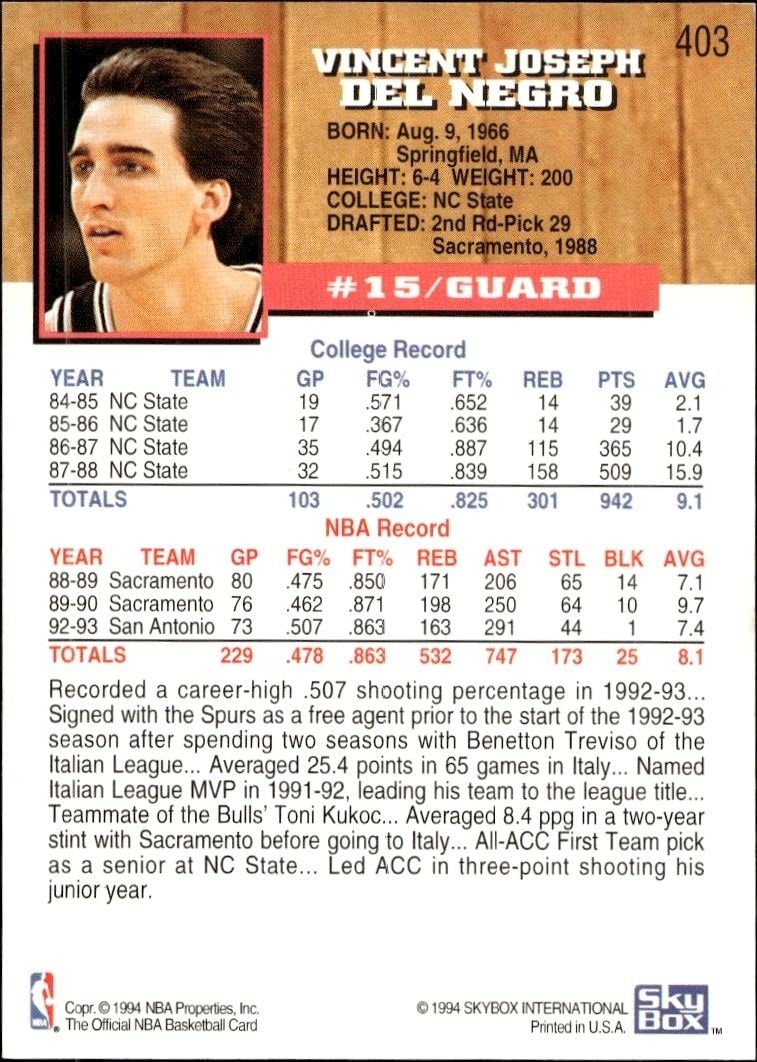 1993-94 Skybox NBA Hoops Series 2 Vinny Del Negro #403 basketball trading card back