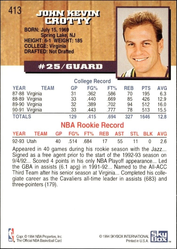 1993-94 Skybox NBA Hoops Series 2 John Crotty #413 basketball trading card back