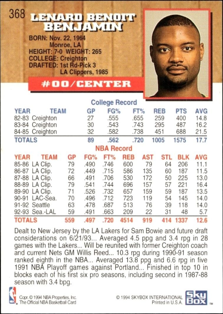 1993-94 Skybox NBA Hoops Series 2 Benoit Benjamin #368 basketball trading card back
