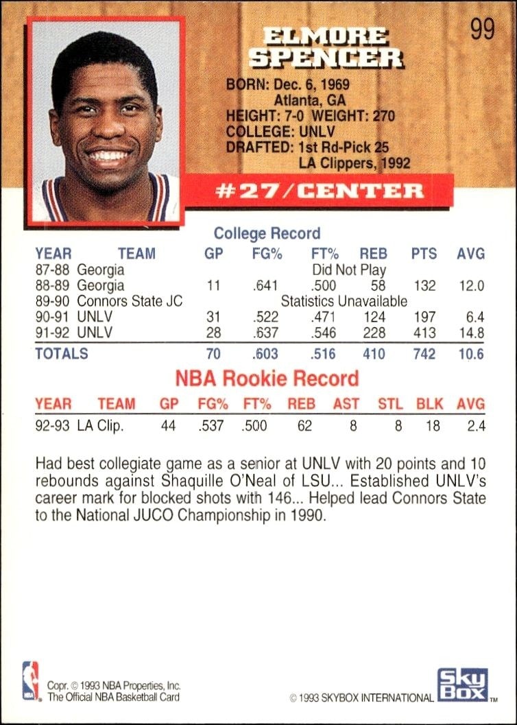 1993-94 Skybox Elmore Spencer #99 basketball trading card back