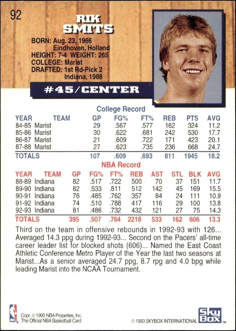 1993-94 Skybox Rik Smits #92 basketball trading card back