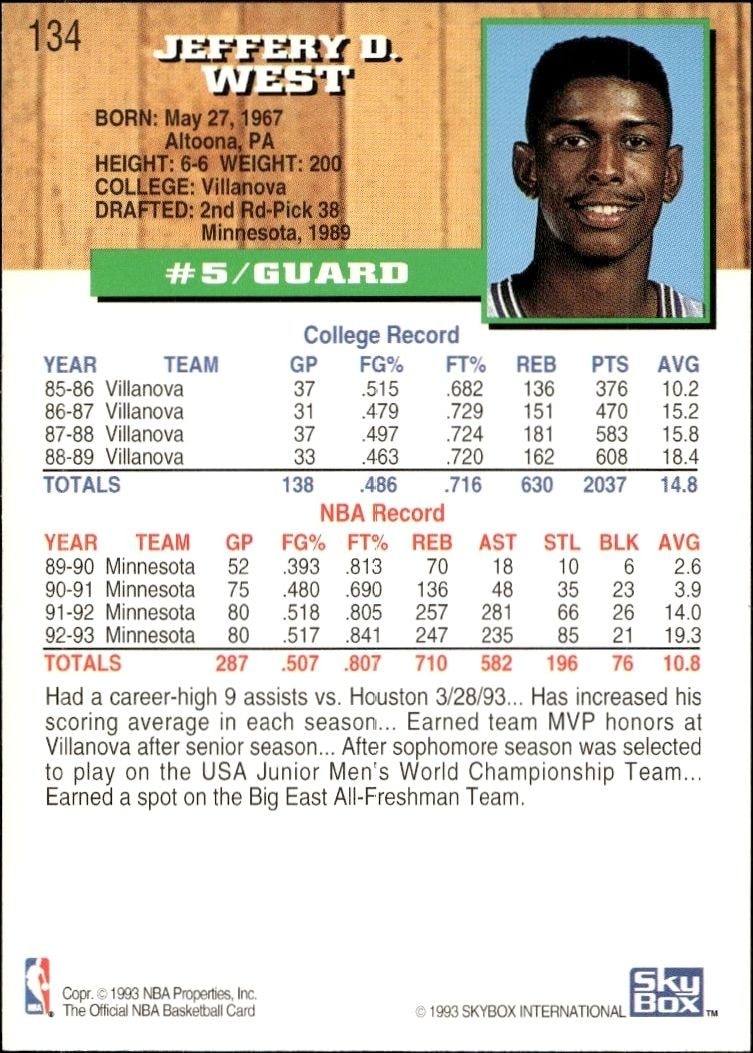 1993-94 Skybox Doug West #134 basketball trading card back