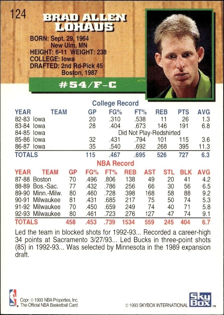 1993-94 Skybox Brad Lohaus #124 basketball trading card back