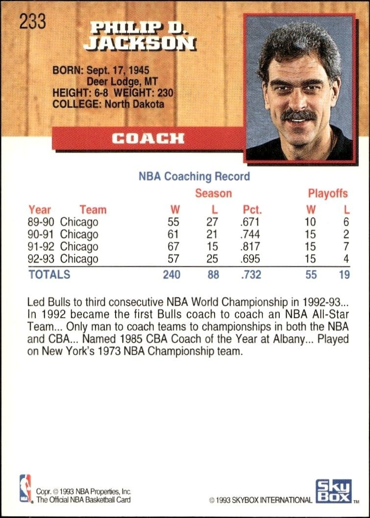 1993-94 Skybox Phil Jackson #233 basketball trading card back